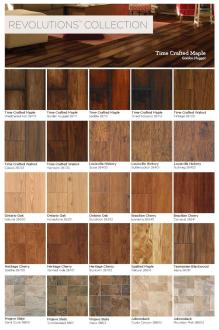 PVC VINYLE FLOORING 